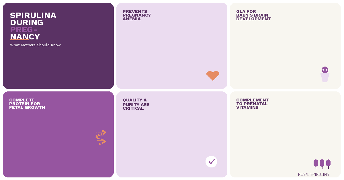 Spirulina During Pregnancy - Benefits, Safety, and What Every Mother Should Know