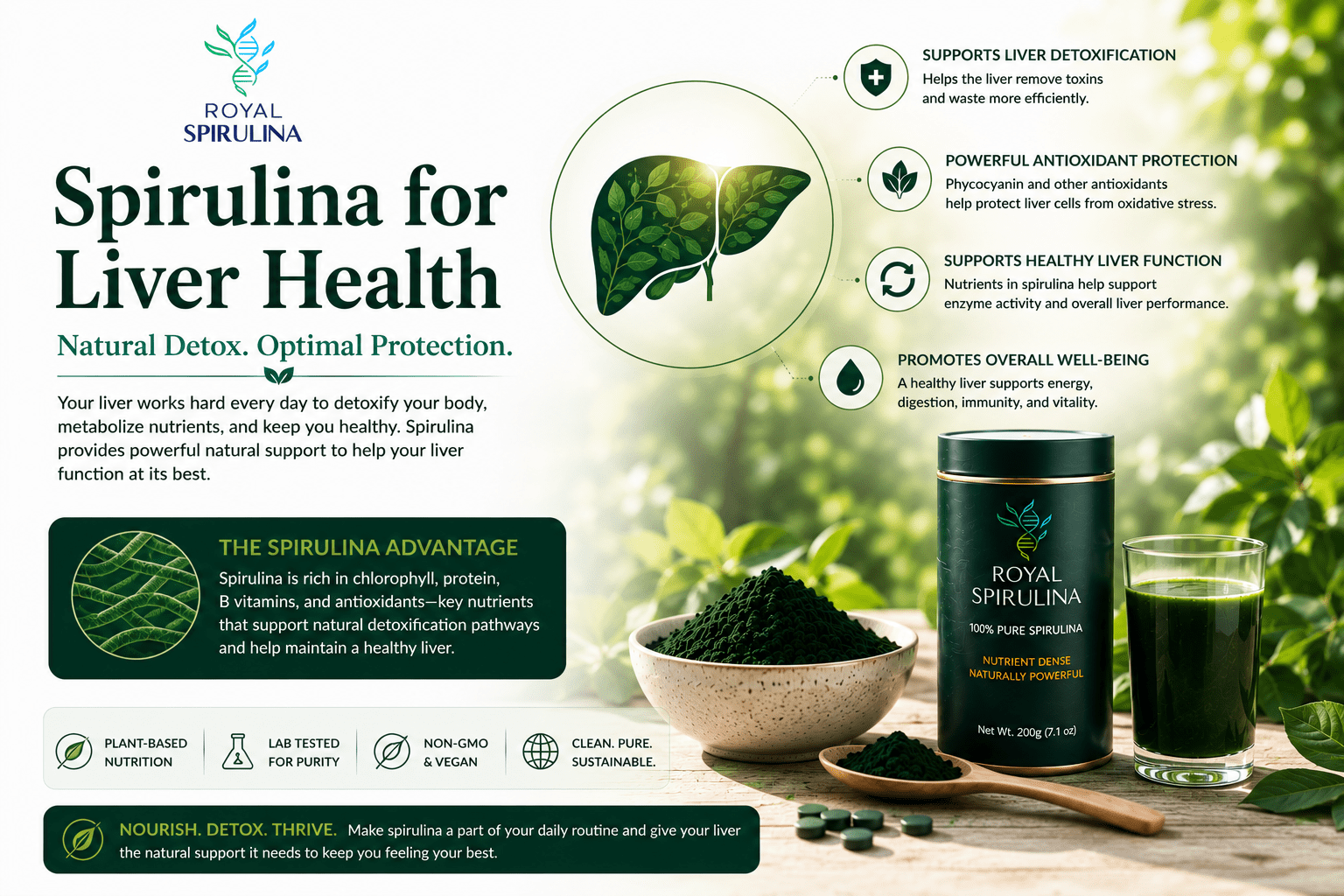 Spirulina for liver health - fatty liver and NAFLD protection